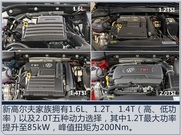熱門(mén)！下周上市這7款新車(chē)最低6萬(wàn)就能買(mǎi)(圖)